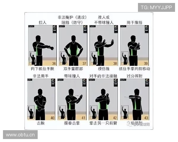 全面剖析篮球比赛中暂停规则的具体规定与适用场景限制