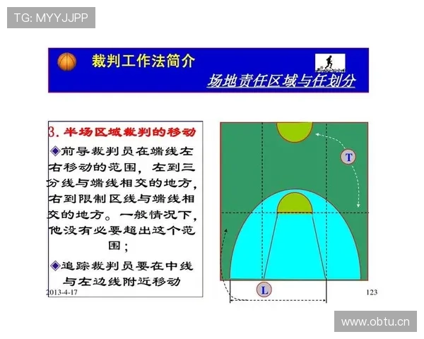 篮球持球规则解析：如何判定合法与非法控球？
