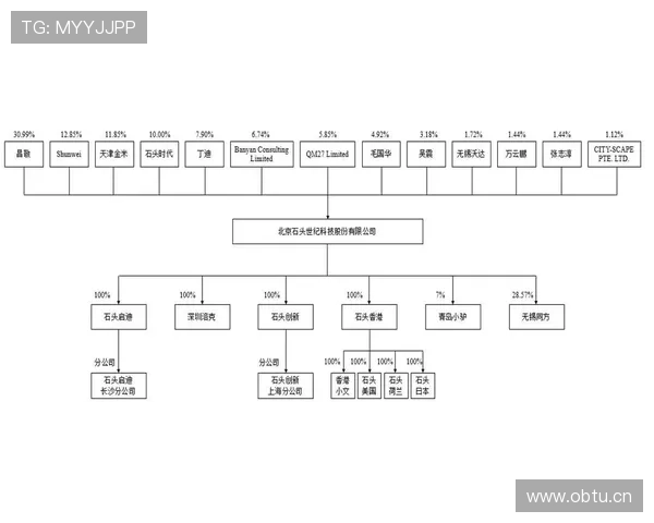篮球比赛中换人规则的具体申请时机与流程解析