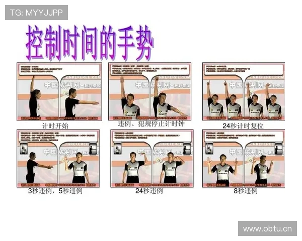 篮球裁判手势规则图解与实用教学要点详解