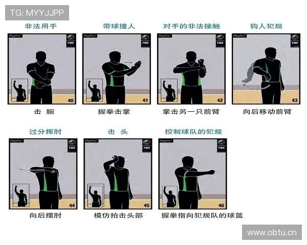 篮球规则新手教学：带球撞人如何判定？避免进攻犯规全攻略