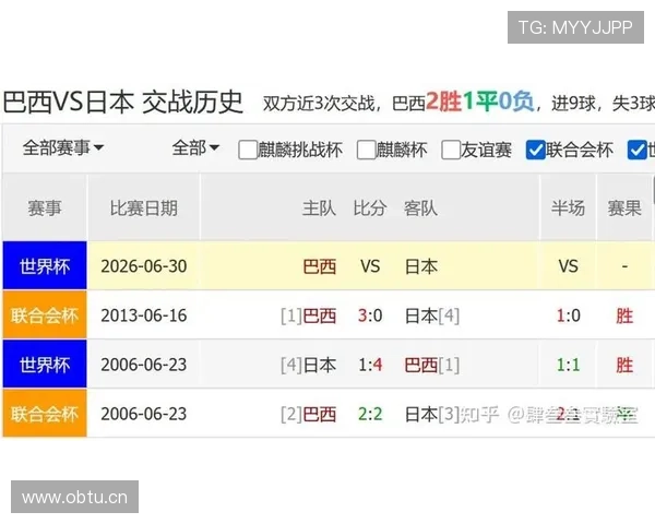 2026世界杯巴西vs日本赛后回顾:关键进球与晋级节点 2026世界杯巴西vs日本赛后回顾:关键进球与晋级节点