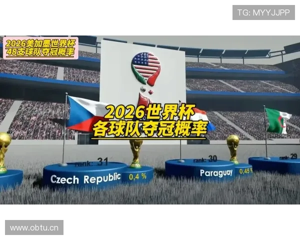 2026世界杯出线形势回顾：各大洲球队表现对比